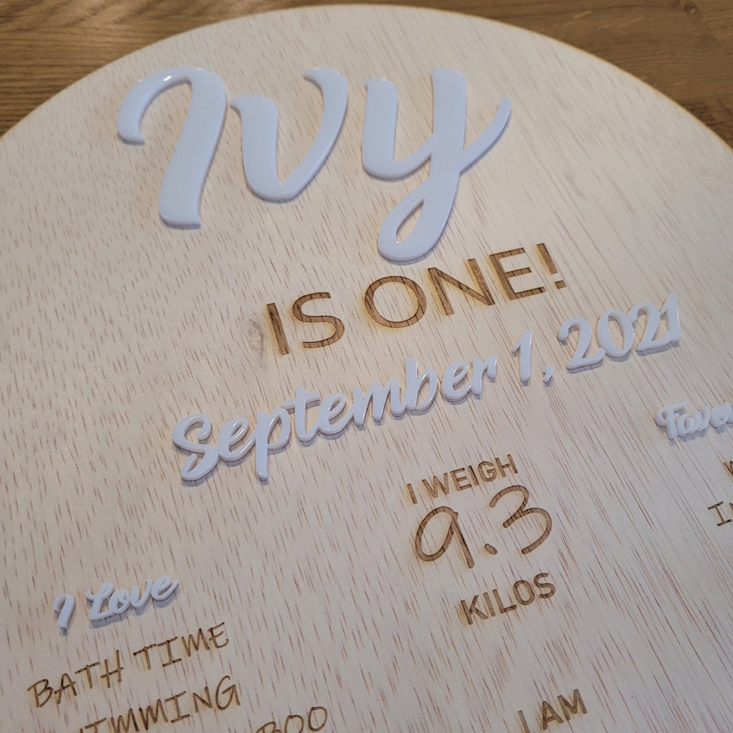 First Year Milestone Board