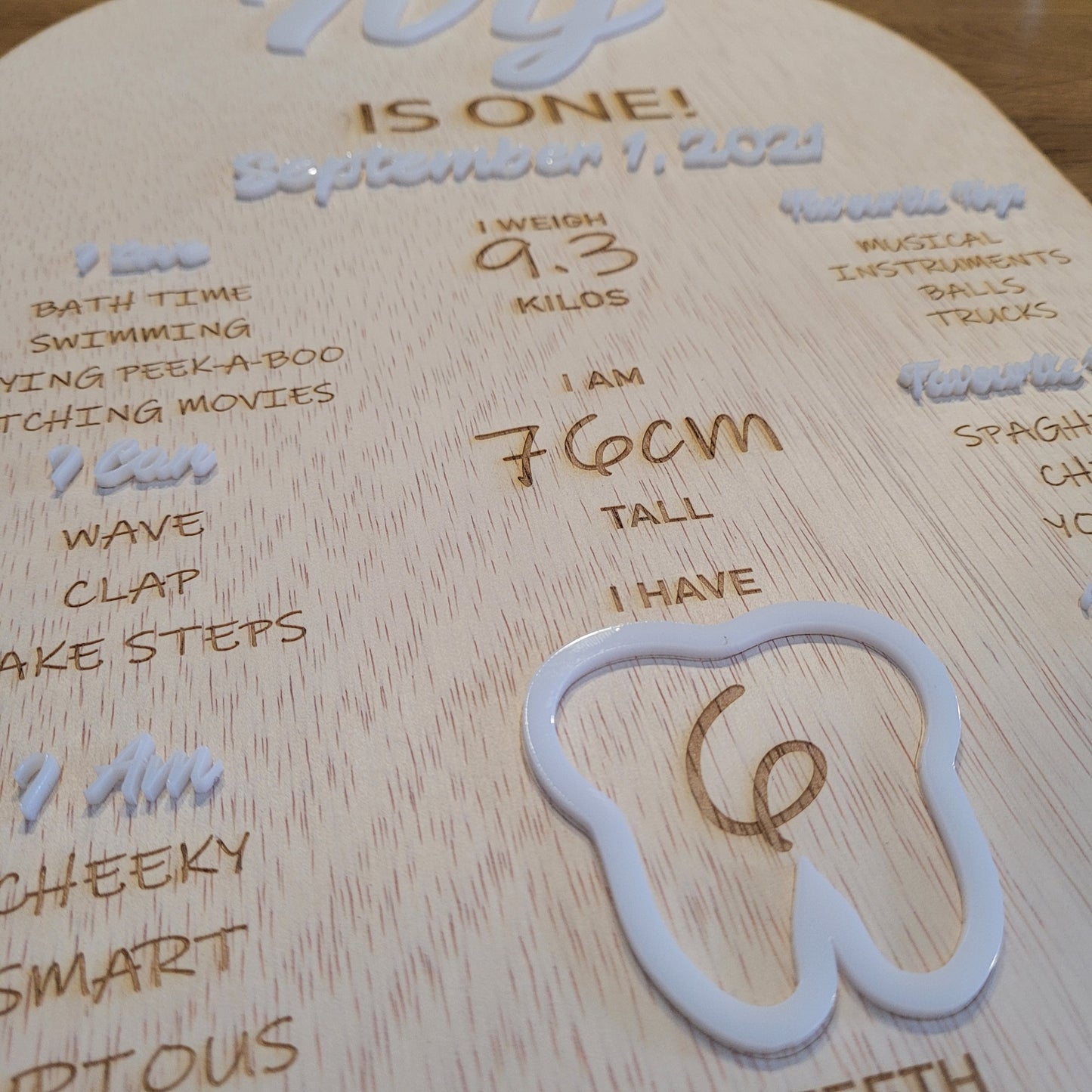 First Year Milestone Board